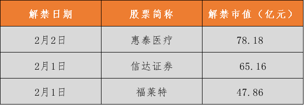 一周前瞻丨中国1月官方制造业PMI出炉；美联储公布利率决议