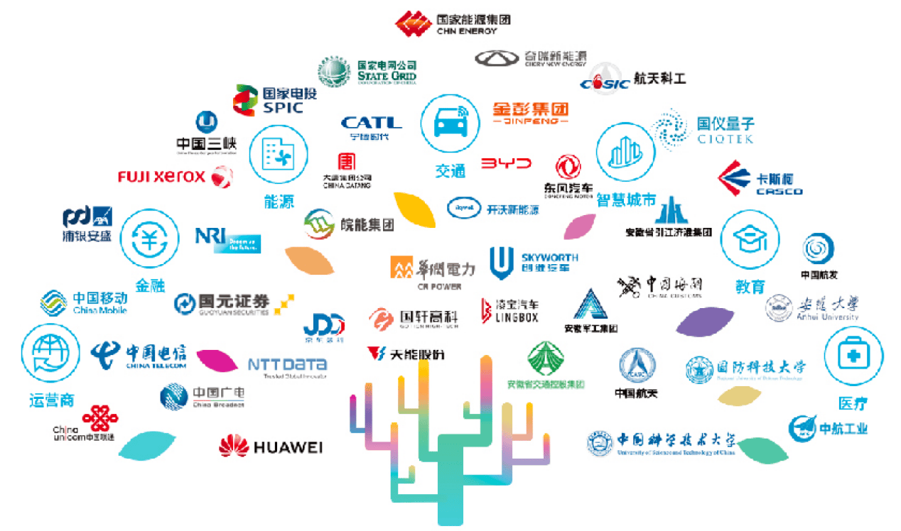 科大国创：行业软件领军企业 全面拥抱“平博人工智能+”新时代丨公司百分百(图5)