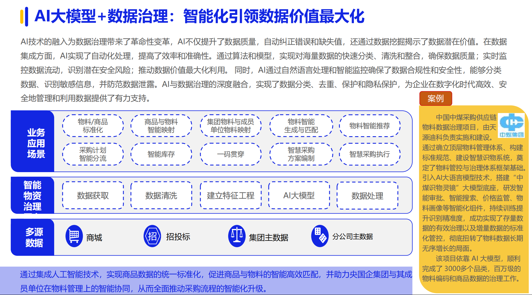 免费采购信息发布的平台_免费采购信息发布的平台有哪些