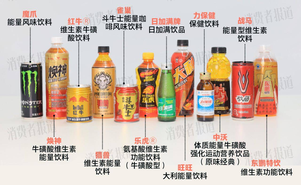 12款功能饮料测评①:日加满牌、中沃更“抗疲劳”,雀巢斗牛士咖啡因最高_银行频道_证券之星