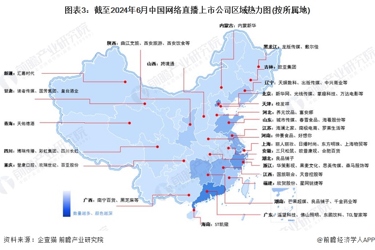 【全网最全半岛·体育BDSPORTS】2024年中国网络直播行业上市公司全方位对(图3)