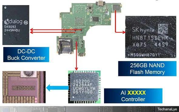Switch Chipset 拆解Switch 2,用了哪些芯片?-半导体行业观察-证券之星