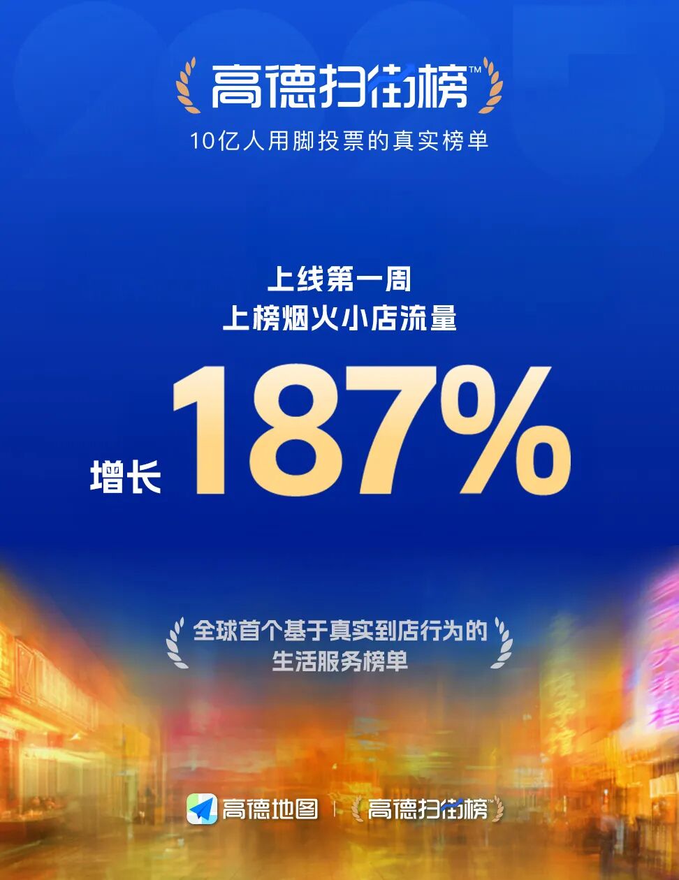 到店战场硝烟再起:高德上线团购业务,剑指本地生活新闭环-巨潮WAVE-证券之星