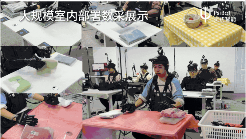 灵初智能发布全球首个灵巧手真实世界具身数采引擎 Psi-SynEngine