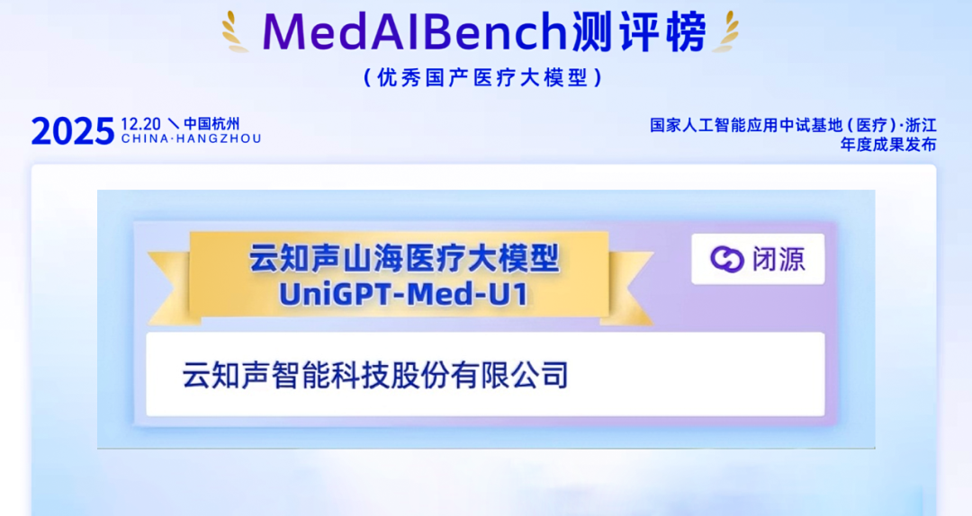 实力认证！云知声山海・知医大模型入选MedAIBench优秀国产医疗大模型榜单