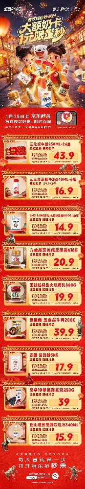 年味渐浓囤货忙！京东首农超级秒杀日1月15日开启，首农爆款好物限时直降