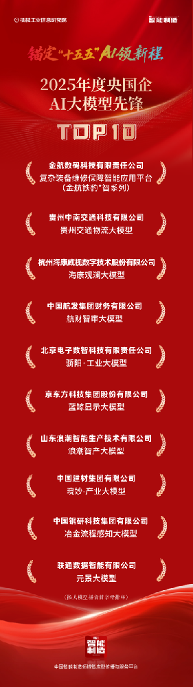 北电数智骄阳・工业大模型获行业奖项,重塑工业数智化新生态
