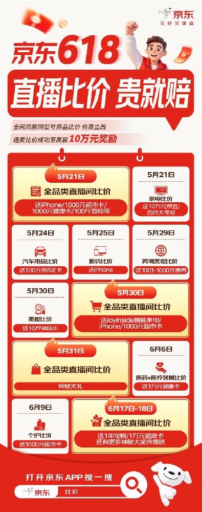 5月31日京东618夏日歌会开启，上京东青春采销直播间比价赢10万元现金