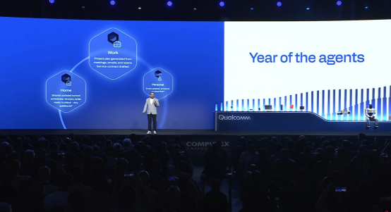 智能体落地提速:高通CEO COMPUTEX重磅发声,从毫瓦到千瓦级设备全面赋能