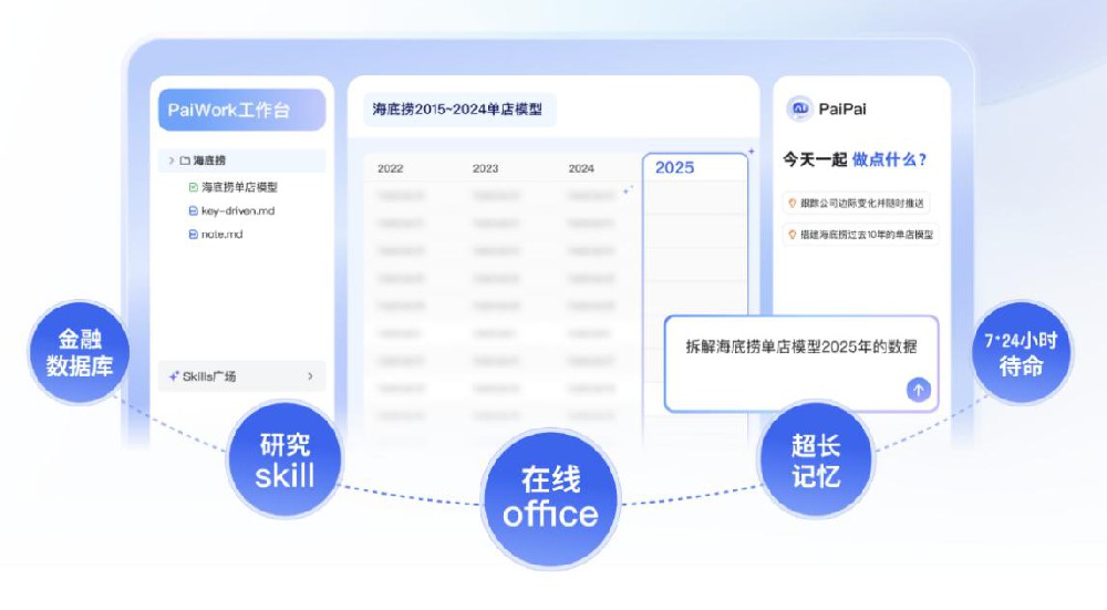 讯兔科技（Alpha派）完成超3亿元B轮融资，华兴资本担任独家财务顾问