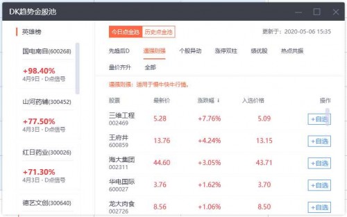 海能投顾实战班怎样样?投顾本相令人张口结舌!已退费![海能投顾官网]