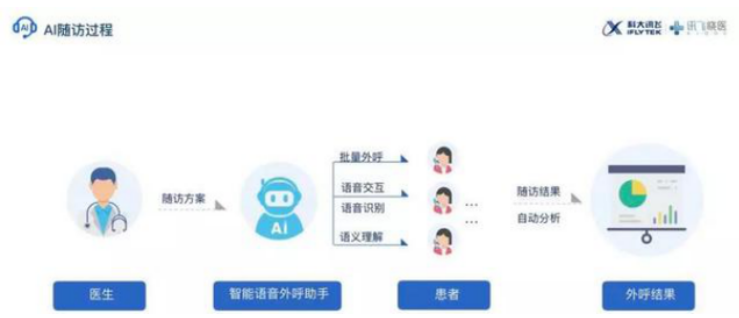 2020各国科研投入占_2020年中国民办教育行业投资现状分析国家办学经费投入占比较低...(2)