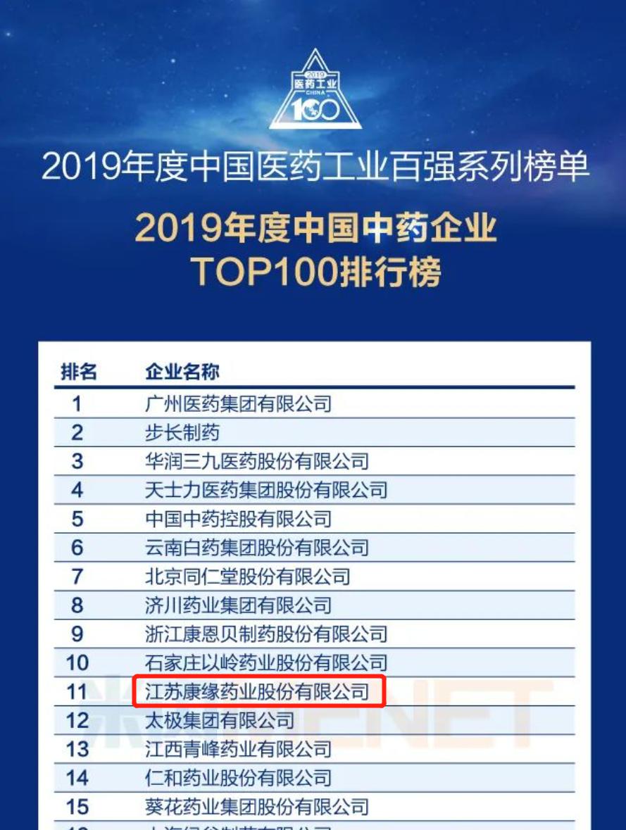 中药排行_我的劳模母亲|草药|中药|制剂|药品|秀儿_网易订阅