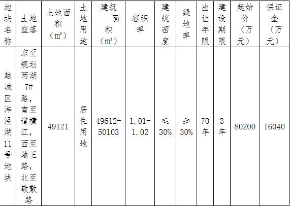 湖口房产网：洞察楼市动态的新窗口