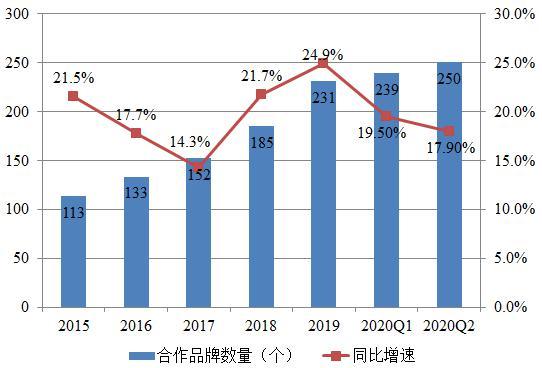 什么是数量指标和质量指标 0d3ae08b9ebb4269bf965fe67a0137be.jpg