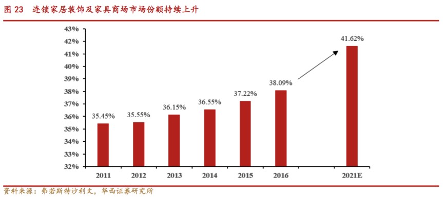 华容县域经济GDP_厉害 咱泰安两个市入围全国百强县榜单(3)