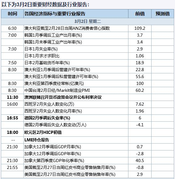 2021纽约gdp_广州各区gdp2021图(3)