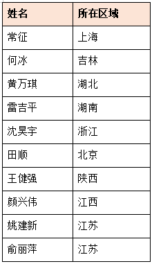 f0dd953e319a45e1a6fb8b0d079fa4fc.png