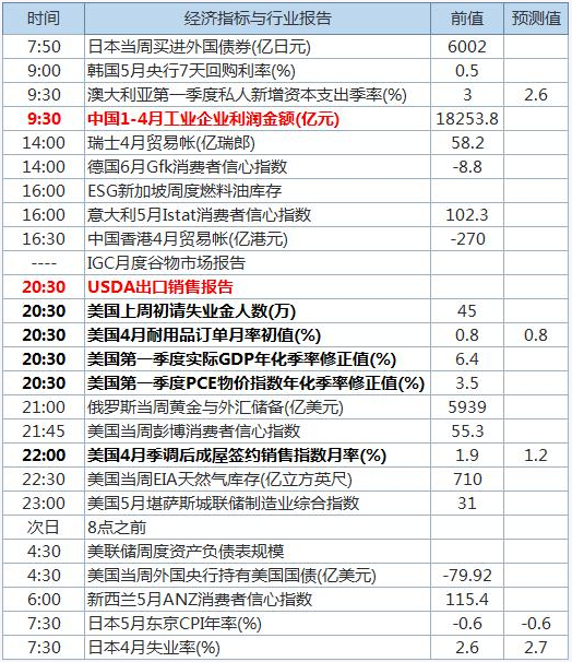 韩国2021年gdp多少(3)