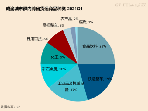 gdp合成(3)