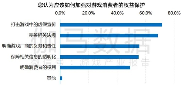 几几年开始限制人口_微信支付限制图片(3)