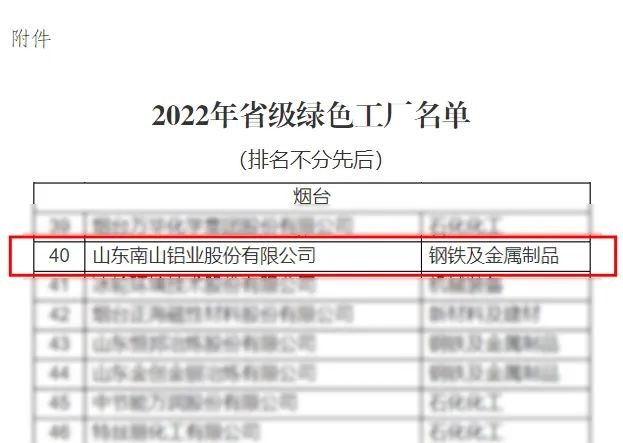 南山集团南山铝业成功入选省级绿色工厂