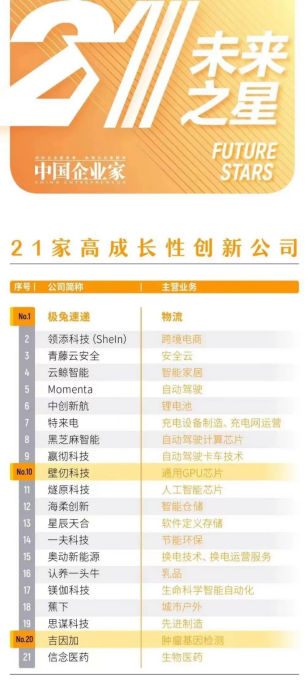极兔快递公司电话 2ca9517a9f4244caad52d62f2545901f.png