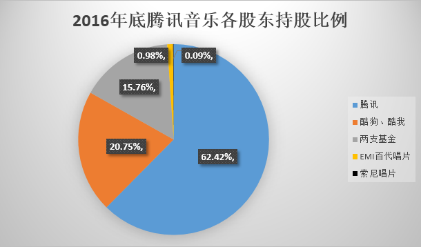 dd31feb7e8d0401e895a69eddee79a33.png