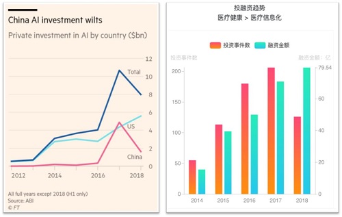 2030中国人口老龄化_中国如何应对人口老龄化(3)