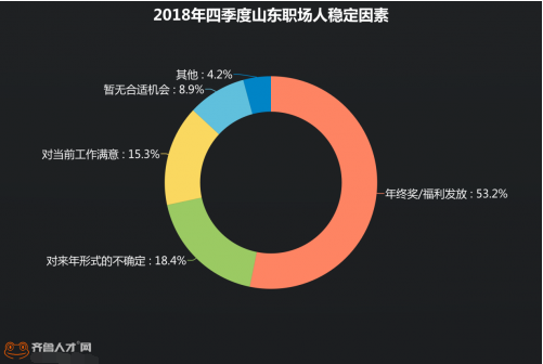 2019年上半年经济_预计2019年上半年经济还会有一定幅度减速,到下半年会趋于稳定,...(3)
