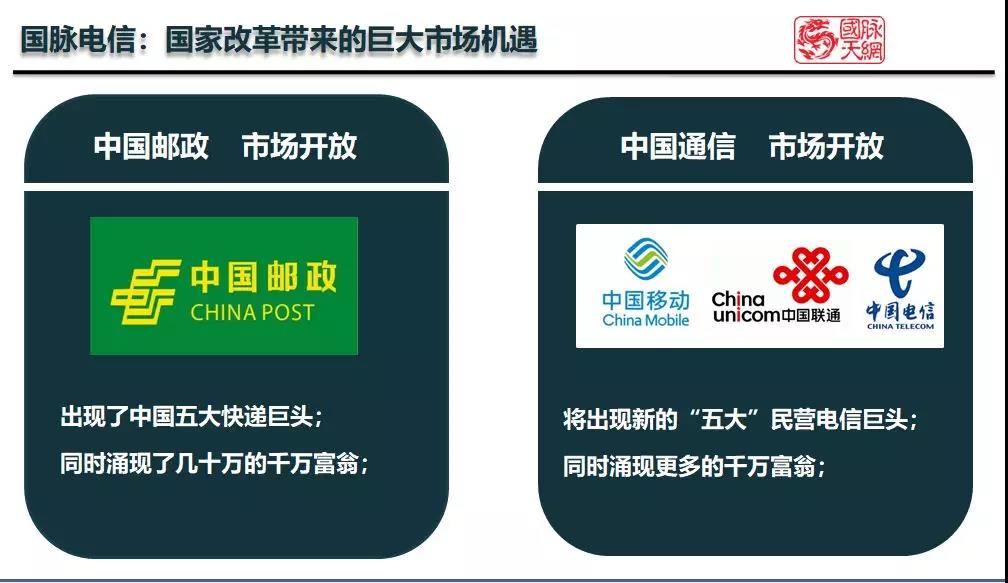 国脉电信(国脉天网)消费1700元流量大礼包的意