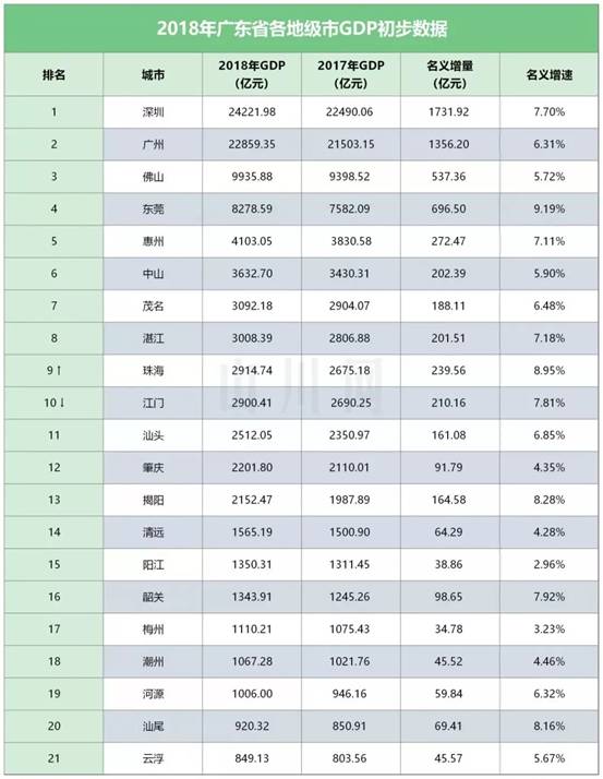 某市现有42万人口_青海常住人口达583.42万人 城镇化率49.78