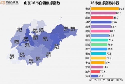 烟台市人口总数_2017年山东烟台统计公报:GDP总量7339亿 常住人口增加2.54万(附(3)