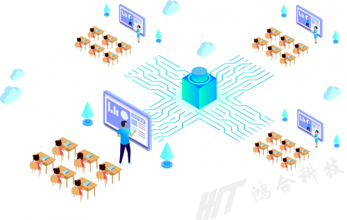 鸿合双师课堂,推动未来优质教育资源普及的利器