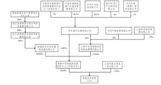 人口结构与健康的关系_人口结构与经济图片(3)