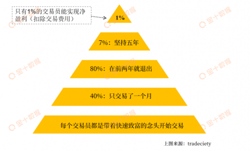 人口需要掌握哪些_人口普查