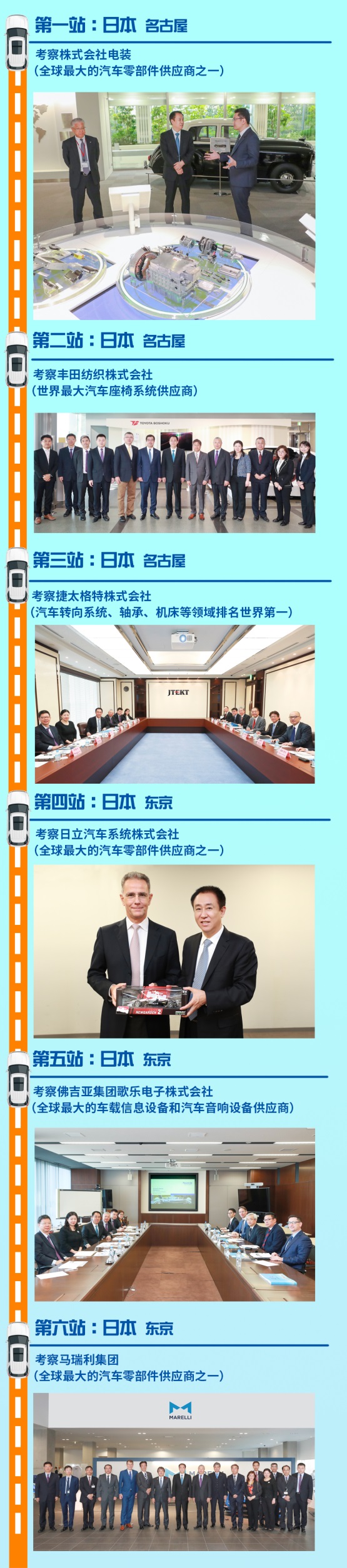 欧洲行之后是日本考察!许家印为造车简直拼了! 欧洲行之后是日本考察!许家印为造车简直拼了!