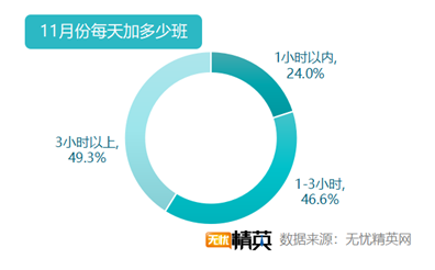 注明: c8fb09764bf73676d1b2a53a5ab6ef3