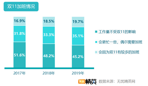 注明: fd222a2c850e86e2edf8f7b47618e3f
