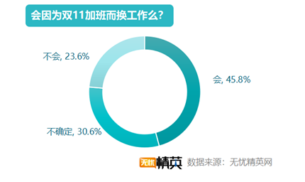 注明: 1c508b876b58f74a89e642df0483ed8