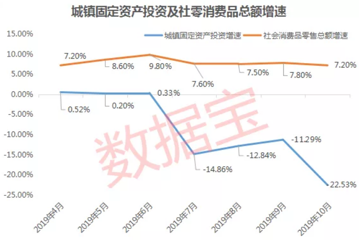 民营企业税收GDP就业_大企业税收管理司图片(3)