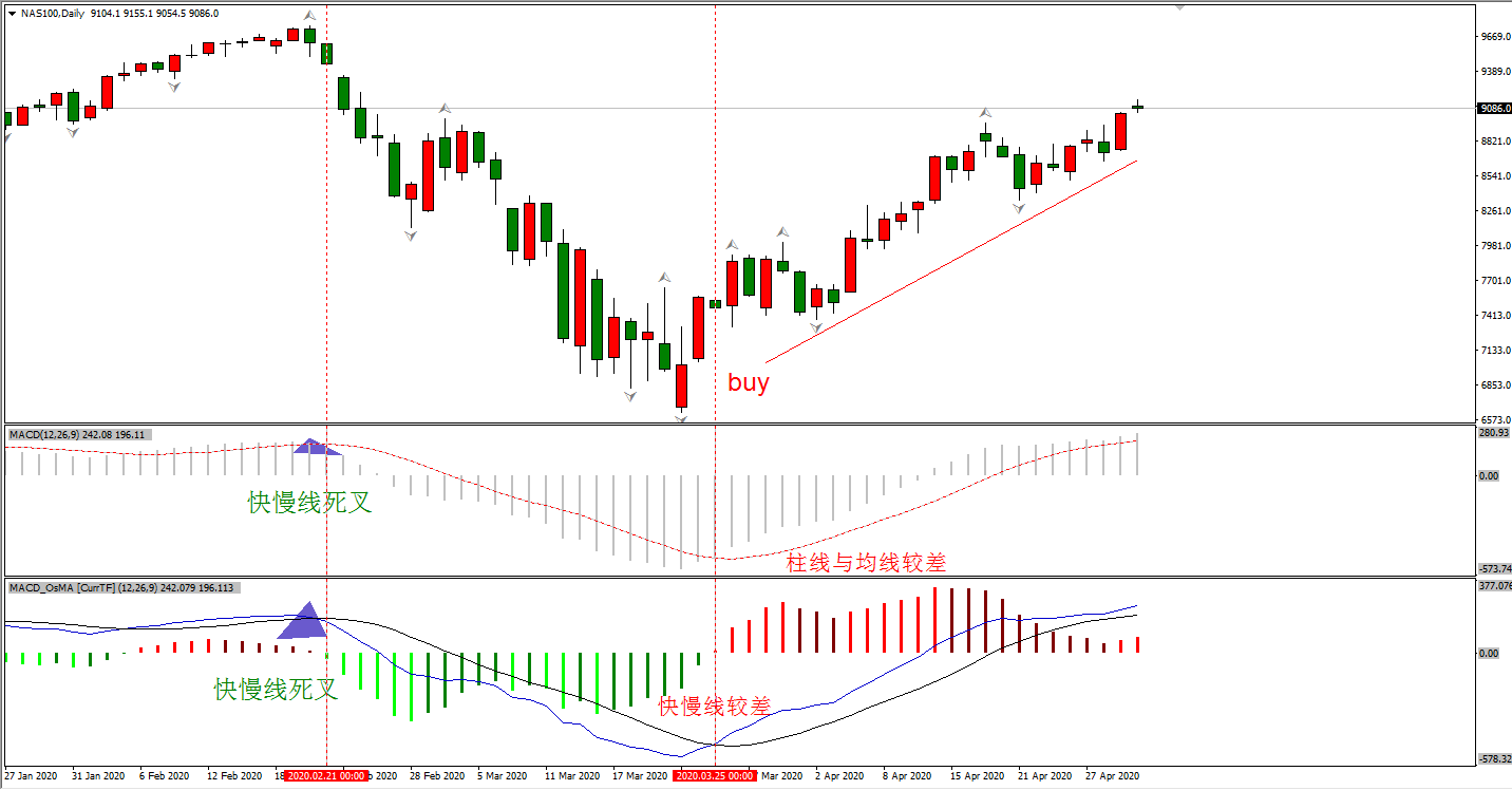 2020第一季度gdp负_2019第一季度城市gdp