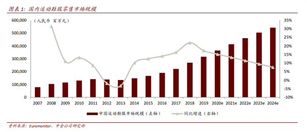 运动的人口_南京汽车新闻 南京汽车资讯 南京汽车网 凤凰网汽车