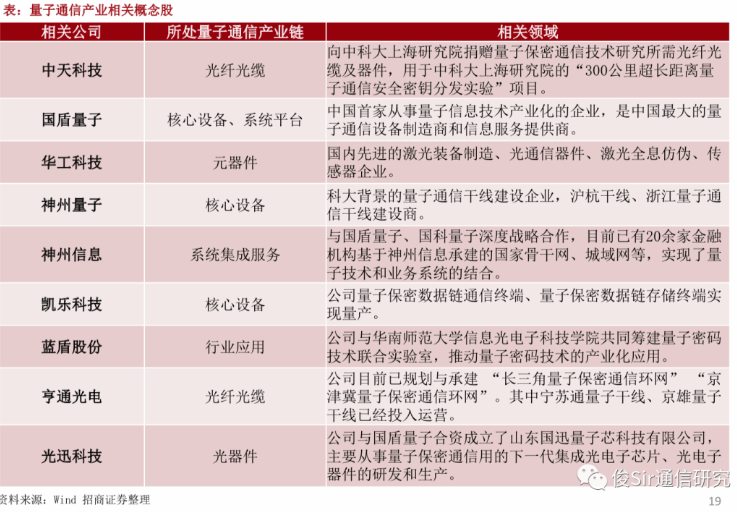 中国第三季度gdp多少(3)