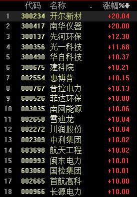  流量紅利時代來臨，數據港機遇幾何？
