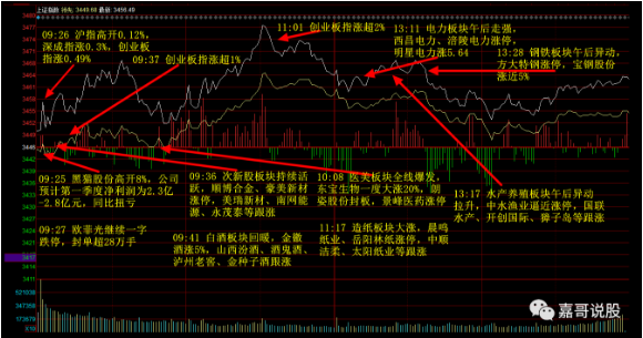  慘烈！6分鐘閃崩跌停 1.3萬股民炸鍋...