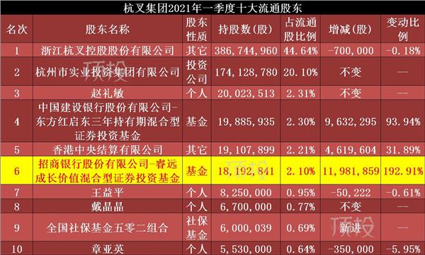 爱体育- 爱体育官方网站- 爱体育APP下载- 世界杯指定平台广汽集团(02238)最新价格_行情_走势图—东方财富网