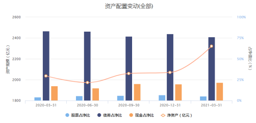 重固人口_重固镇 吾伲重固人注意了 2019年重固镇要这样干