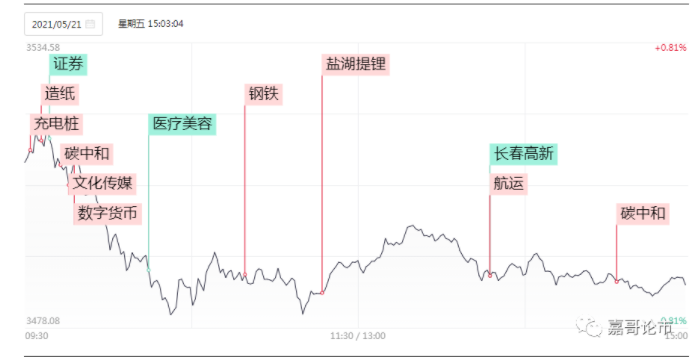  超级大爆仓！57万人一夜账户清零