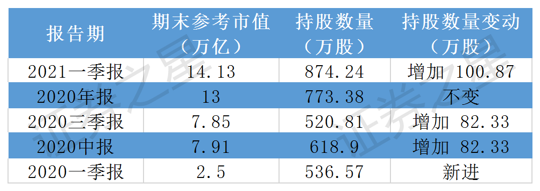 "手套茅"英科医疗20%跌停!葛兰,曲扬等增持被套